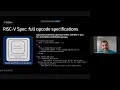 Petar Maksimovic - OpenVM and Pico in Lean April 13th 2026