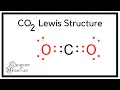 CO2 Lewis Structure Carbon Dioxide