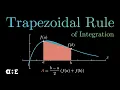 Trapezoidal Rule for Integration Derivation