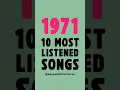 Lagu 10 HITS IN 1971
