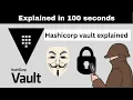 Hashicorp Vault explained in 2 mins Web Development DevOps Cloud-Native