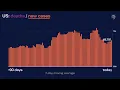 JHU s Daily COVID-19 Data in Motion January 23 2023