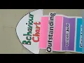 Behaviour chart to improve students performance by judging on the basis of rewards given on chart