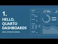 Quarto Dashboards 1 Hello Dashboards Mine Cetinkaya-Rundel Posit