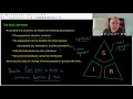 Infectious Disease Models I - the SIR Model