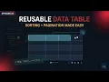 Angular Reusable Data Table Sorting Pagination Episode 22 2026