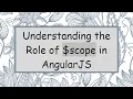 Understanding the Role of scope in AngularJS