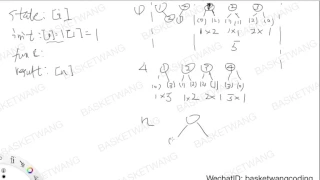 Leetcode 96 Unique Binary Search Tree