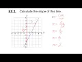 MPM1D 2-3-2 Slope from a Graph or Table