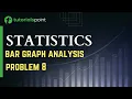 Statistics - Problem 8 on Bar Graph Analysis