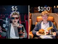 I Tested Movie Theatres