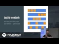 Flexbox Tutorial - A guide to Flexbox properties