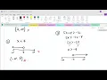 Solving Linear Inequalities
