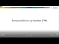 Functional Mock up Interface FMI