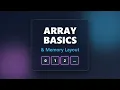 Array Memory Representation Basics Explained Data Structures