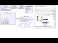 RTL-SDR for RF Signal Capture on GNU Radio