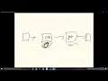 Lecture 08 Model Parallelism