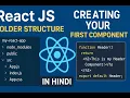 React JS Folder Structure Explained First Component SPA Concept React Tutorial