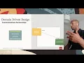 Domain Driven Design Episode 1 Microservices