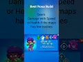 Best Rosa Build Brawl Stars #brawlstars #fy #rosa #shorts