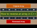 Reverse an Array in C C full course C programming