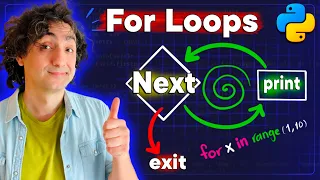 Python For Loops Visually Explained Course 17