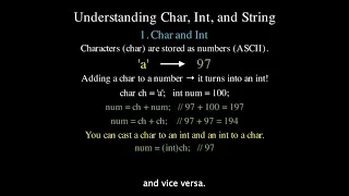 Java Char vs Int vs String Explained in a Minute