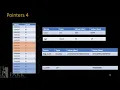 CS225 u4 l1
