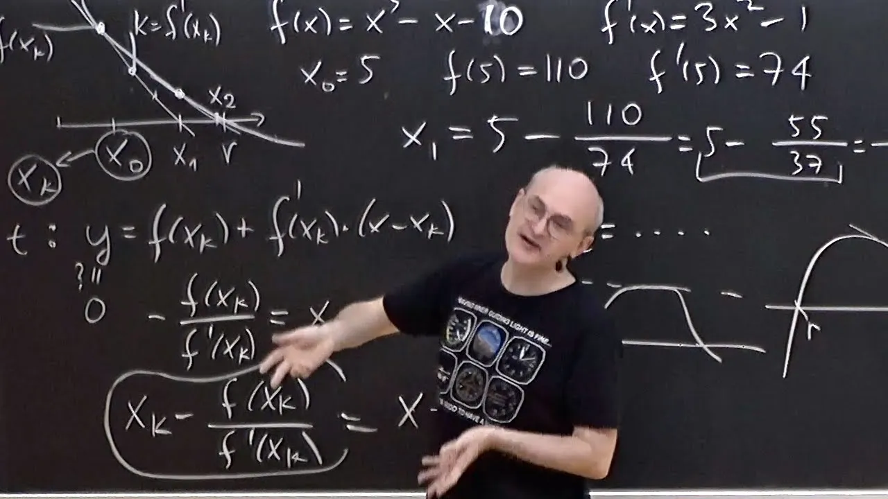 Root finding: The Newton method