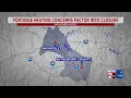 Portable heating concerns factor into Rutherford County Schools closure