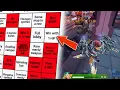 Mech Arena BINGO for 100 000 A-Coins