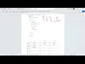 CS 121 Final Review Assertions