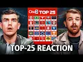 NEW On3 College Football Top-25 Poll REACTION