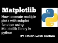 Tutorial 15 Matplotlib library for beginners in python Jupyter notebook
