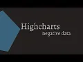Highcharts - highlight negative data