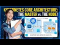 Kubernetes Architecture Explained Step-by-Step Master Node Worker Node Breakdown