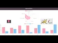 How to Deploy Angular Project to Apache Tomcat Server