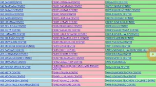 matokeo ya kidato cha nne 2021 form iv kwa urahisi tazama shule zilizofaul zaidi jinsi ya kuangalia
