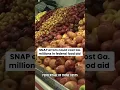 Dozens of states could face new costs because of high error rates in SNAP food aid