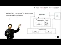 Heterogeneous Parallel Programming - 1 4 Introduction to CUDA Data Parallelism and Threads