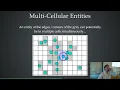 9C Spatial Data Structures