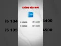 Download Lagu Xếp hạng CPU Intel