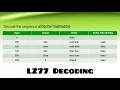 LZ77 Decoding Dictionary Techniques I Data Compression