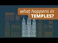 Latter-day Saint Temples