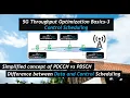 5G Throughput Optimization Basics - Control Channel Scheduling PDCCH vs PDSCH