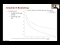 Machine Learning 33 Gradient Boosting - Introduction