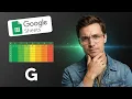 How to Copy Conditional Formatting in Google Sheets Full Guide 2026