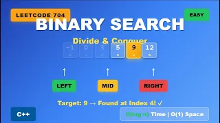 Binary Search - LeetCode 704