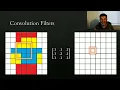 ML 11 1 - Kernels in Image Convolution
