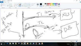 Batch 6 Core Java Session 15 Exceptions Part 3 Threads - Part 1